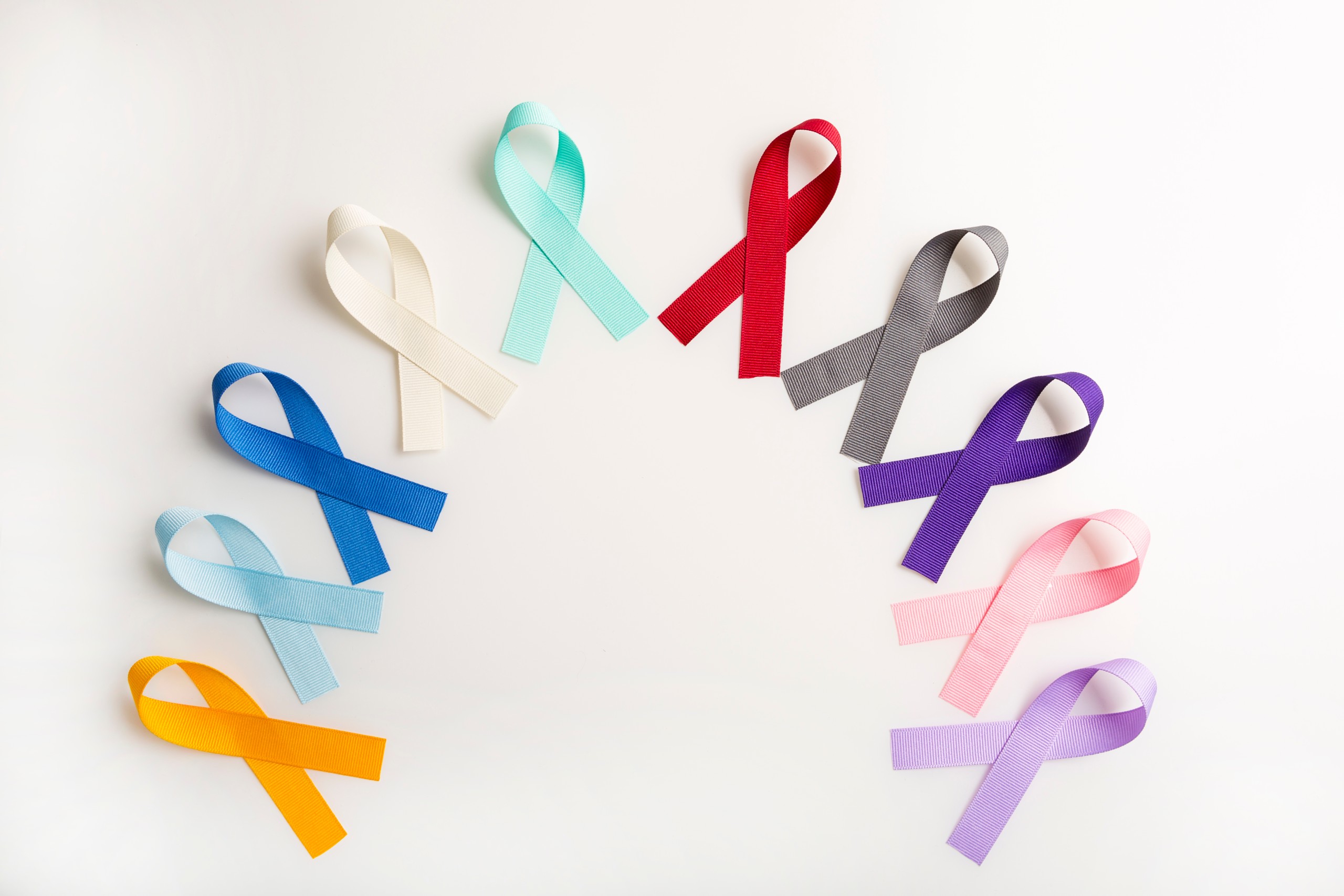What Are the Most Common Types of Cancers? Do They Differ Between Men and Women?